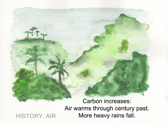 Haiku History Air Haiku History Air